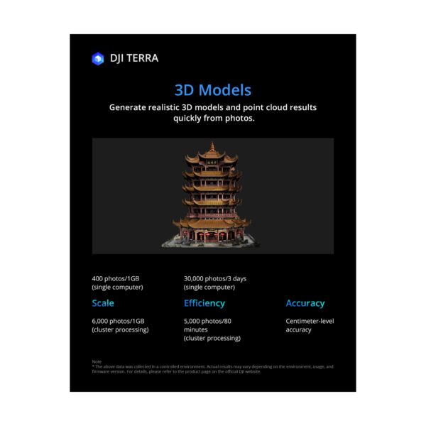 DJI Terra