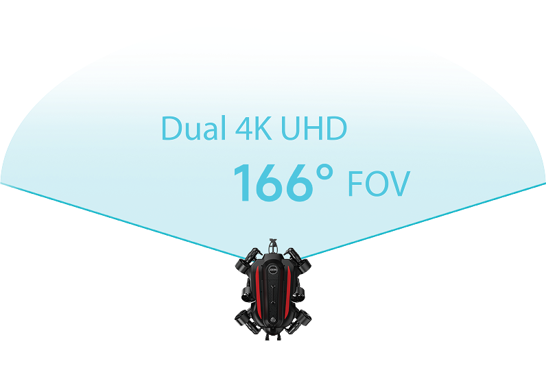 نظام الكاميرا المزدوجة 4K في FIFISH W6 NAVI مجال رؤية 166 درجة